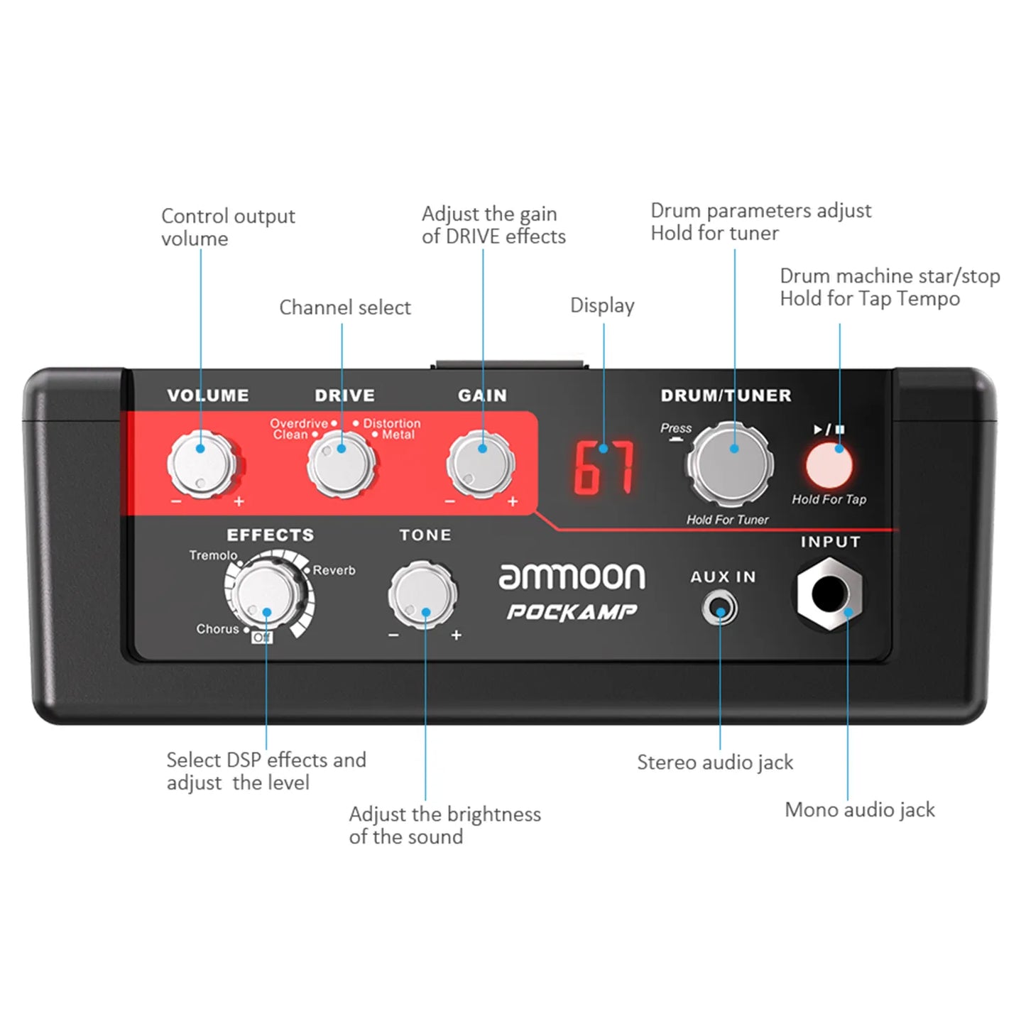 Portable Guitar Amplifier with Multi-effects and Drum Rhythms - Ammoon POCKAMP